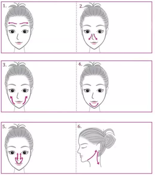 Pasos para masajear la cara con el masajeador facial de frío-calor de Zjchao